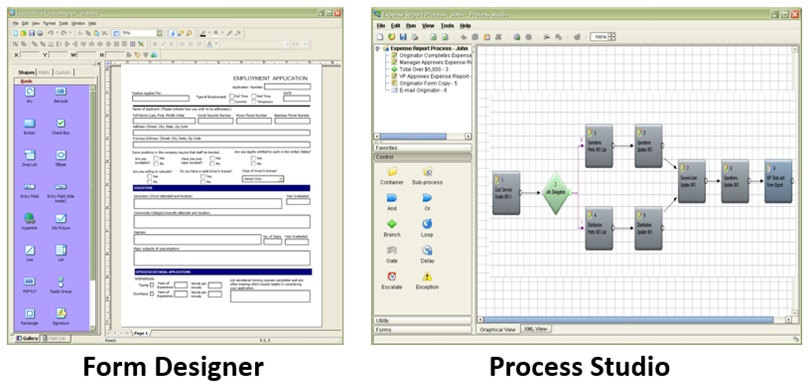 Liquid Office : Workflow System – United Business Solution